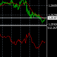 Analysis of losses of completed and open orders