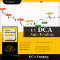 EA DCA Gold