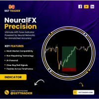 Neural FX Indicator by SS7Trader