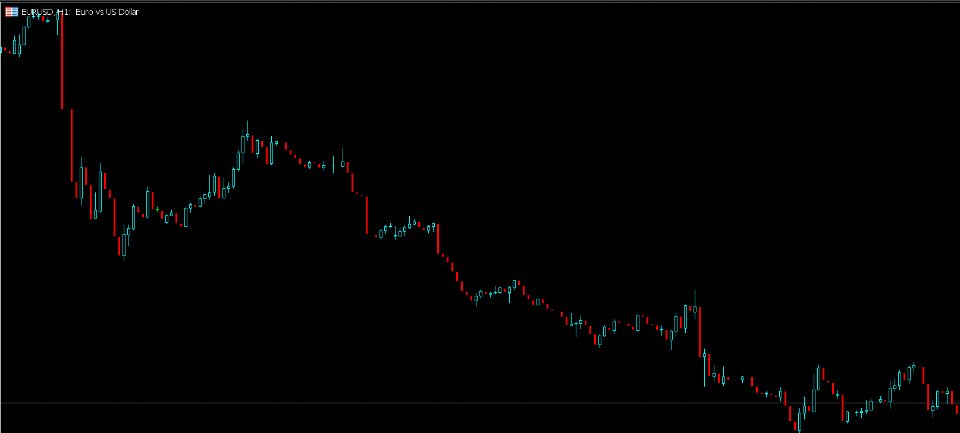 Screenshot #1 TestNet EA