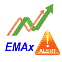 EMA Cross Alert