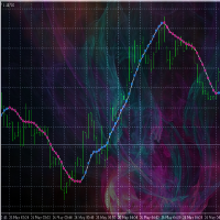 Magic Momentum