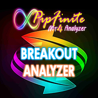 PipFinite Breakout Analyzer