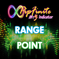 PipFinite Range Point MT5