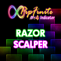 PipFinite Razor Scalper