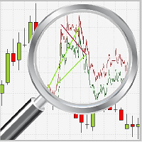 Scalper Positions Analyzer Demo