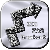 ZigzagBreakout