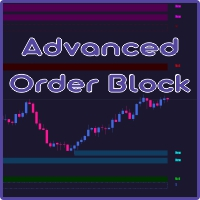 A2 Trade Advanced Order Block