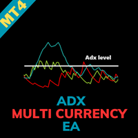 ADX Multi Currency EA MT5