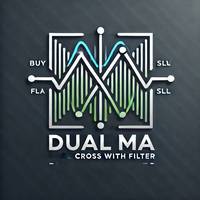 Dual MA Cross with Filter