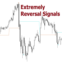 Extremely Reversal Signals for MT4