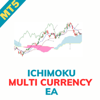 Ichimoku Multi Currency EA MT5