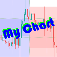 MyChart