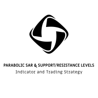 Parabolic SAR and Support and Resistance Levels