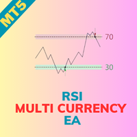 RSI Multi Currency EA MT5