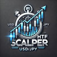 HTF Scalper