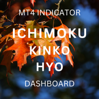 Ichimoku Dashboard MT4