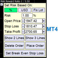 Risk Planner x IoTraders