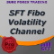 SFT Fibo Volatility Channel