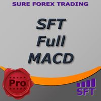 SFT Full MACD