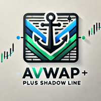 AVWAP Plus Shadow Line