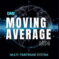 DMI Moving Average Multi Timeframe