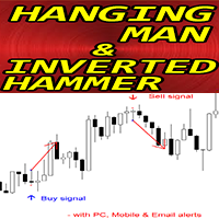 Hanging Man and Inverted Hammer mp