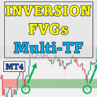 Inversion Fair Value Gaps MT4 Multi TF