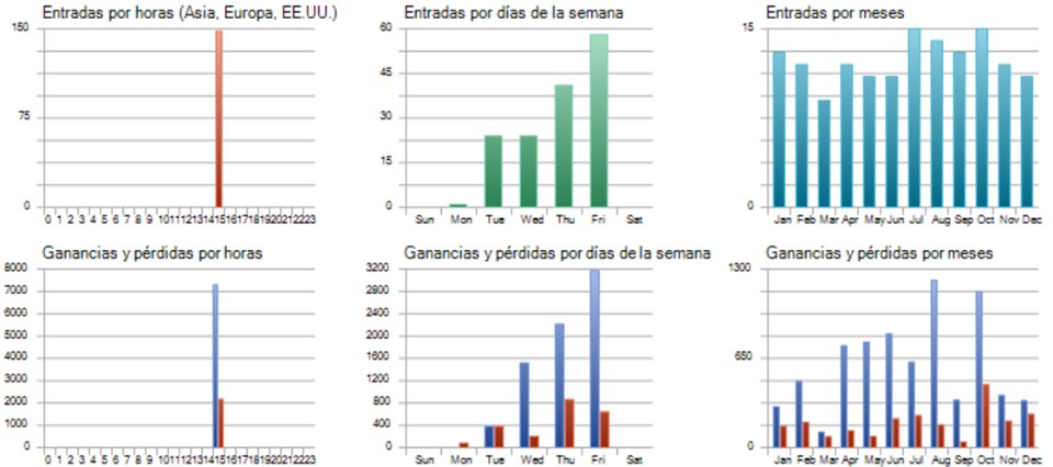 Imagens #3