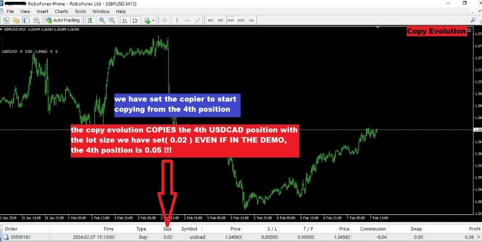 Screenshot #3 C Evolution MT5