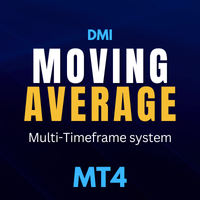 DMI Moving Average Multi Timeframe