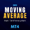 DMI Moving Average Multi Timeframe