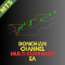 Donchian Channels Multi Currency EA MT5