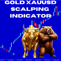 Gold xauusd scalping indicator