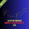 Supertrend Multi Currency EA MT5