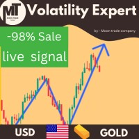 Volatility Trading Expert Gold V1