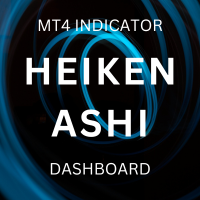 Heiken Ashi Dashboard pro MT4