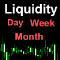 Liquidity DWM