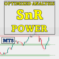 OA SnR Power MT5