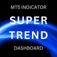 Super Trend Dashboard MT4