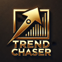 TrendChaser