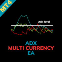 ADX Multi Currency EA MT4