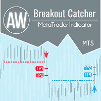 AW Breakout Catcher MT5