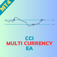 CCI Multi Currency EA MT4