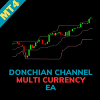 Donchian Channel Multi Currency EA MT4