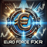 Euro Force FXR