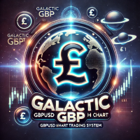 Galactic GBP