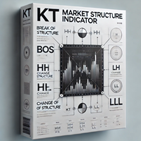 KT Market Structure MT4