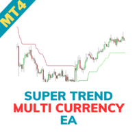 Supertrend Multi Currency EA MT4