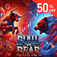 Bull versus Bear